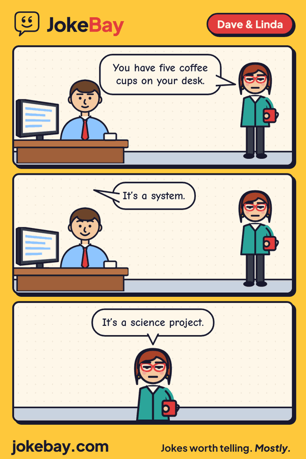 Comic strip: Linda: You have five coffee cups on your desk. Dave: It’s a system. Linda: It’s a science project.
