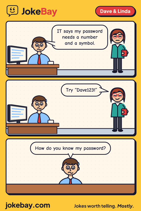 Comic strip: Dave: IT says my password needs a number and a symbol. Linda: Try “Dave123!” Dave: How do you know my password?