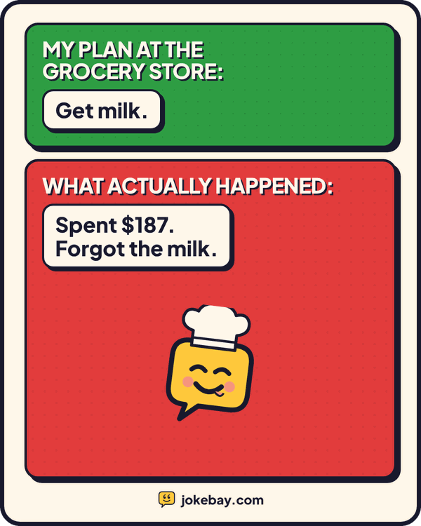 Meme: My plan at the grocery store: Get milk. What actually happened: Spent $187. Forgot the milk.